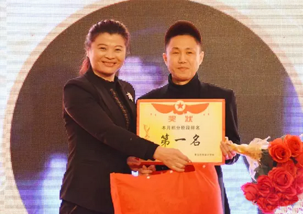 积分制管理模式