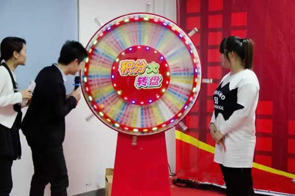 积分制管理模式