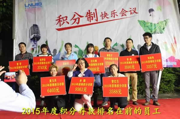 积分制管理模式