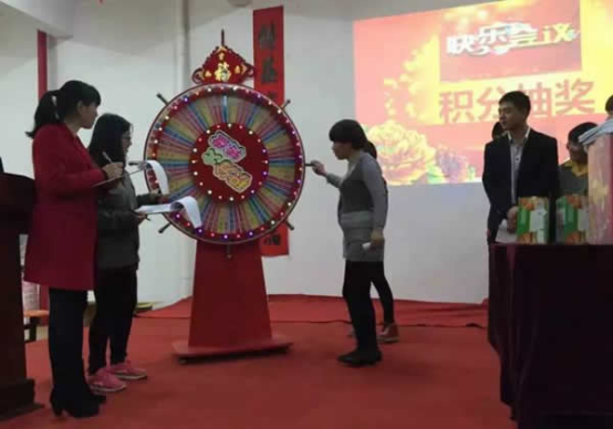 积分制管理