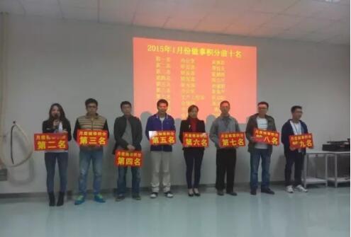 积分制管理
