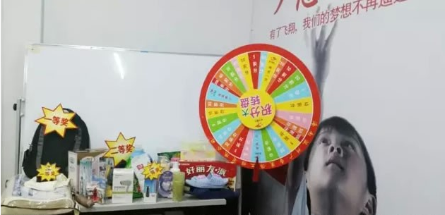 积分制管理