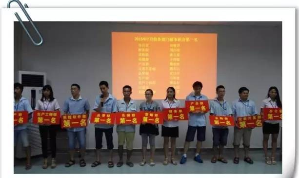 积分制管理