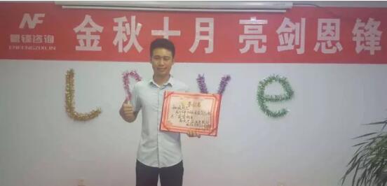 积分制管理