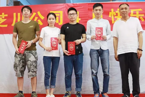 积分制管理