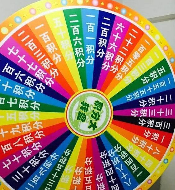 积分制管理