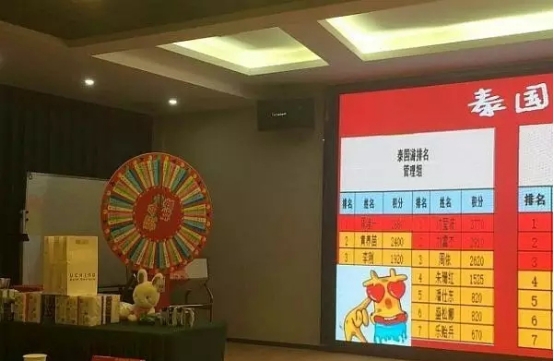 积分制管理