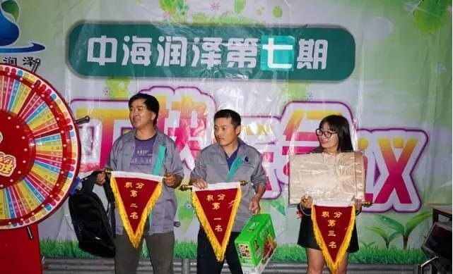 积分制管理