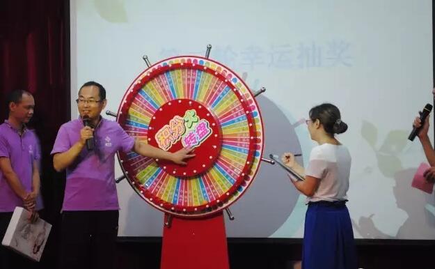 积分制管理
