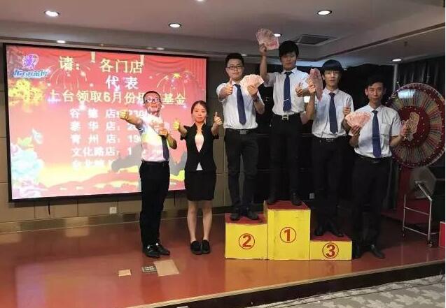 积分制管理