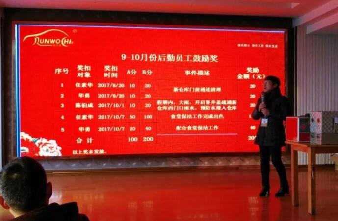 积分制管理