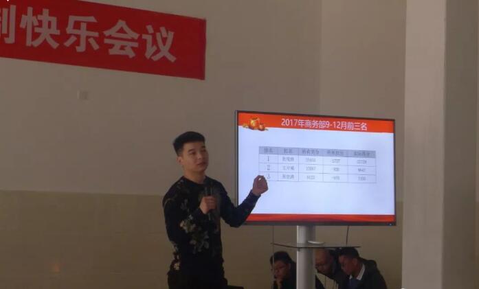 积分制管理