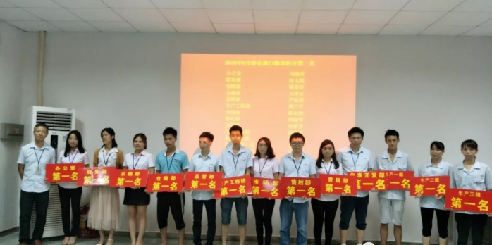 积分制管理