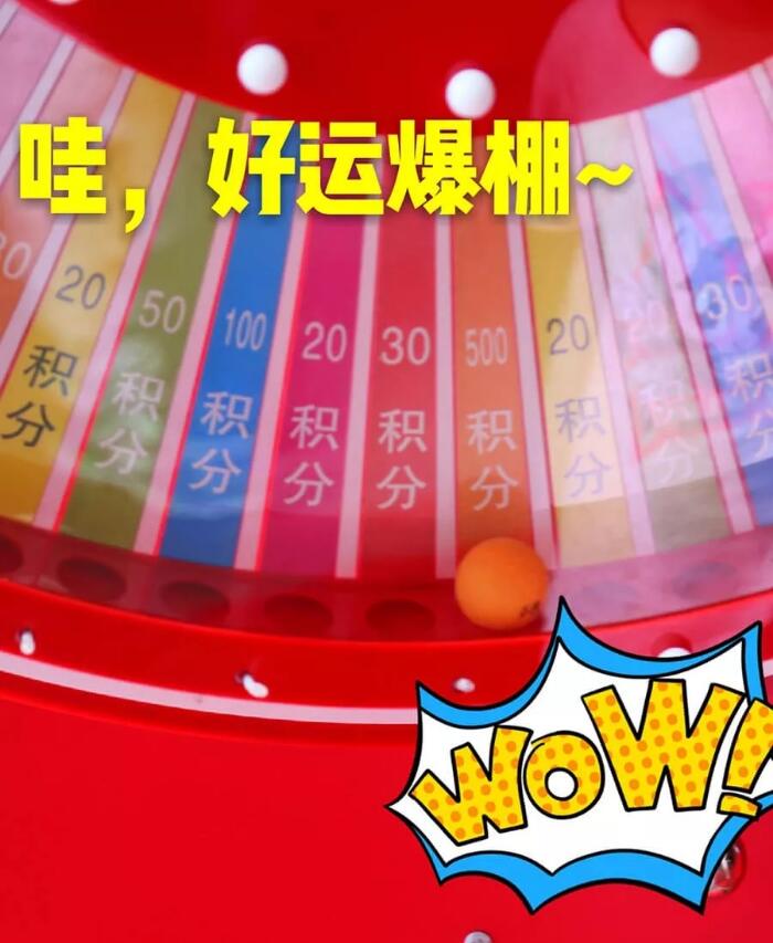 积分制管理