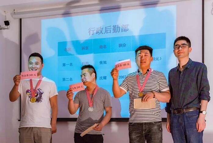 积分制管理