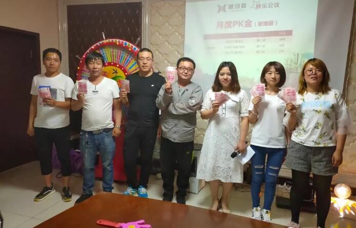 积分制管理