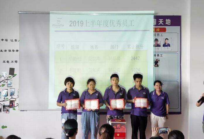 积分制管理