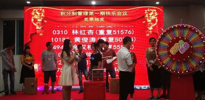 积分制管理