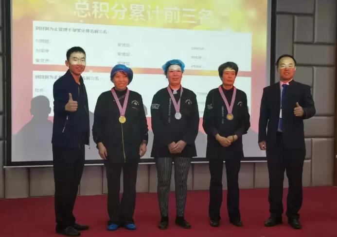 积分制管理
