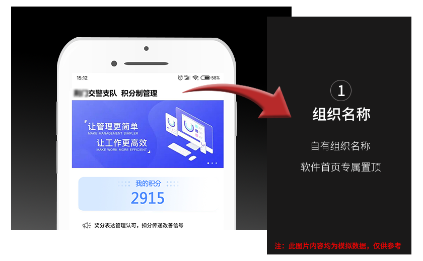 组织名称